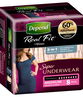 Depend Real Fit Super Underwear for Women Medium X 8 (Limit 4 per order)