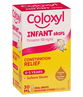 Coloxyl Drops 30ml